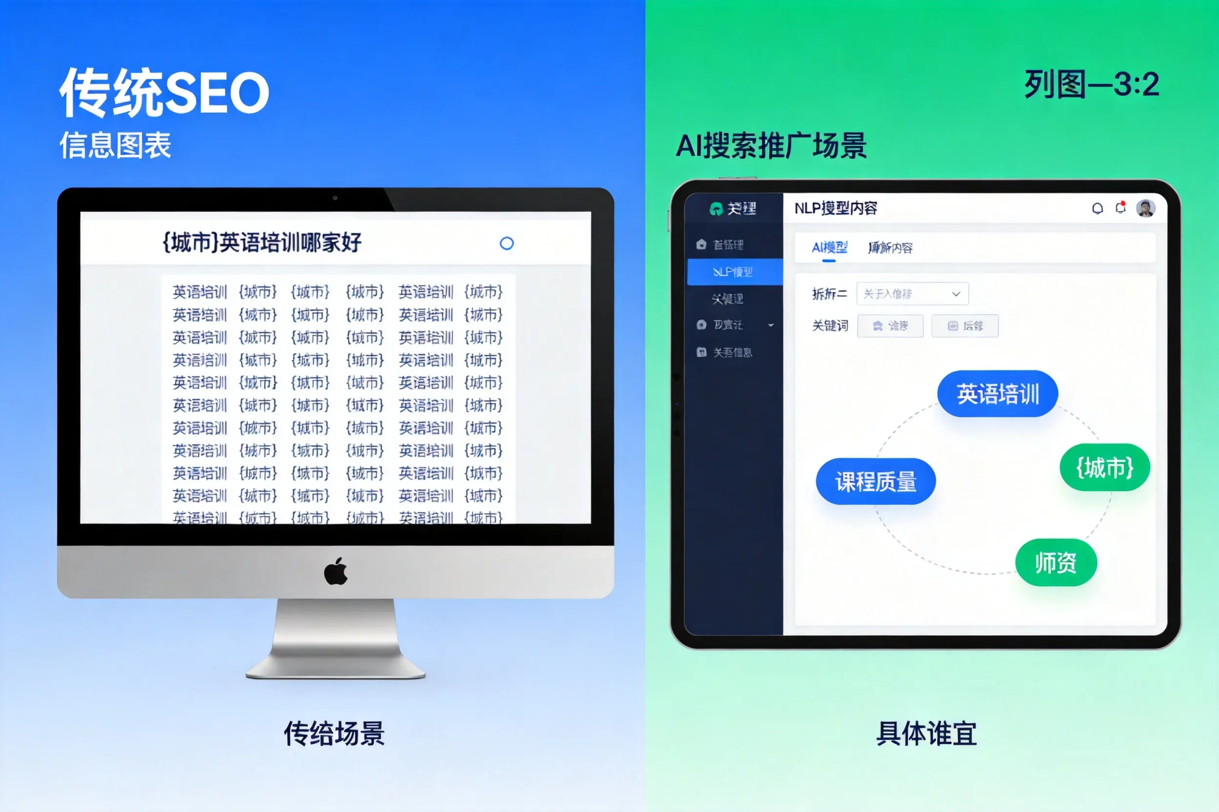 AI搜索推广和传统SEO有何区别？鞍山企业选型指南