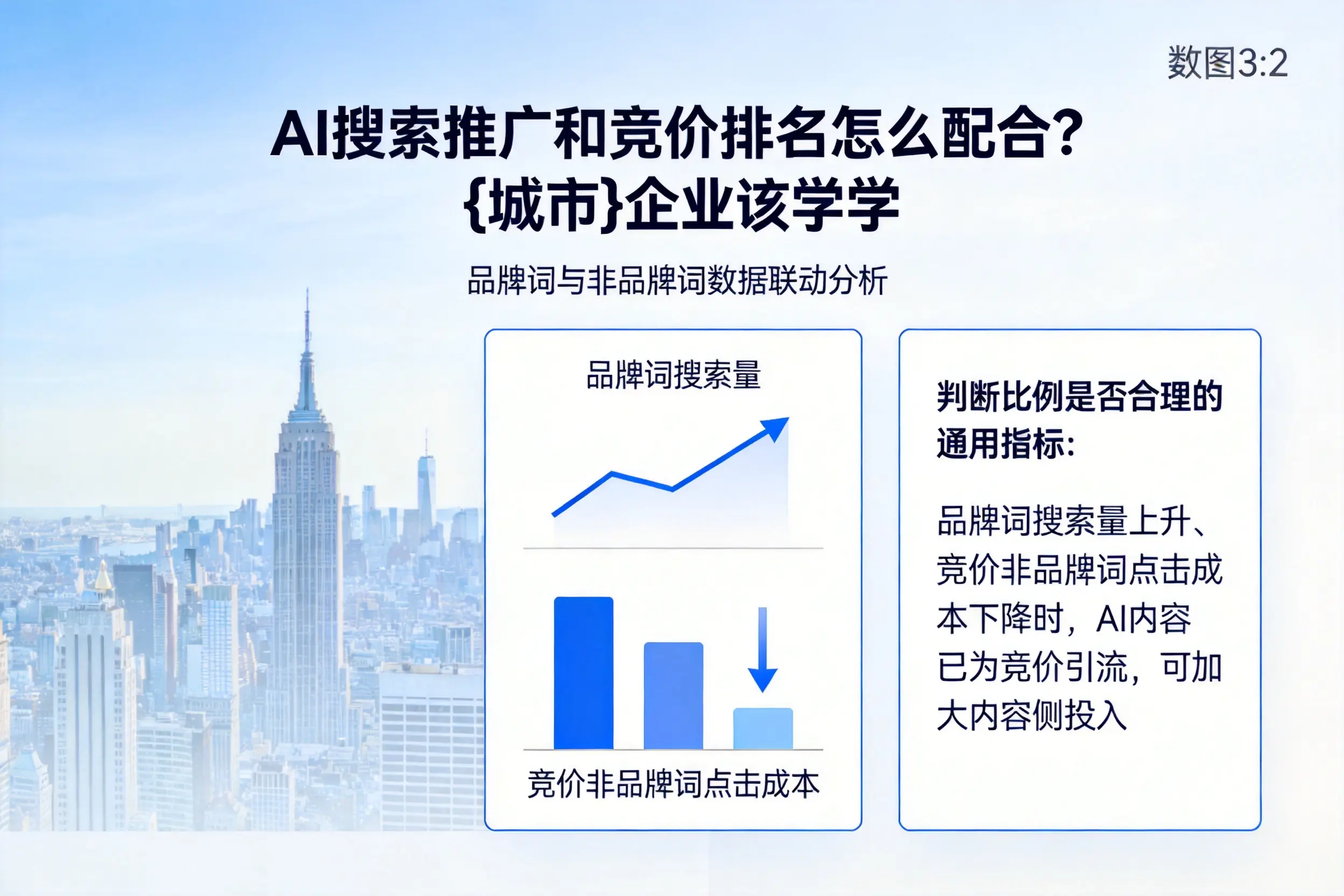 AI搜索推广和竞价排名怎么配合？鞍山企业该学学