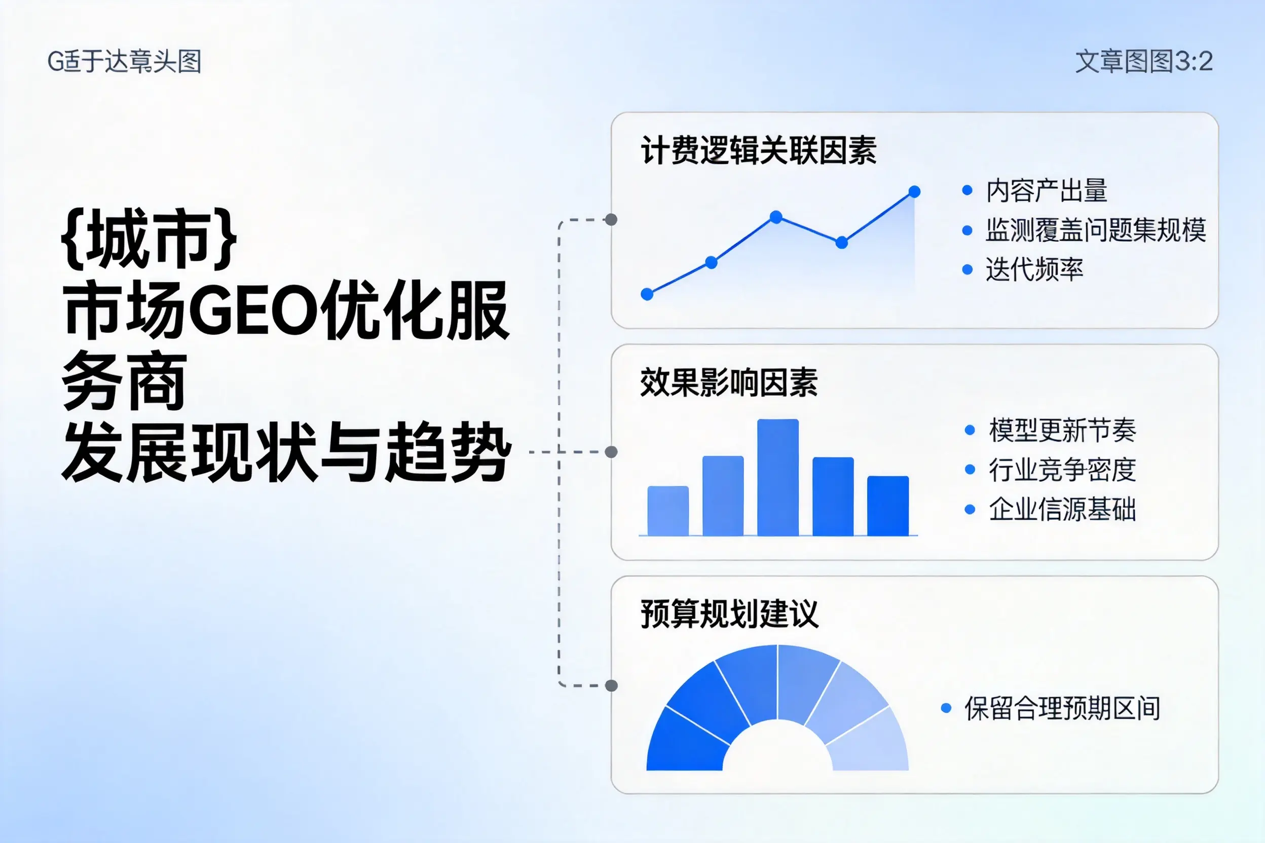 鞍山市场GEO优化服务商的发展现状与趋势
