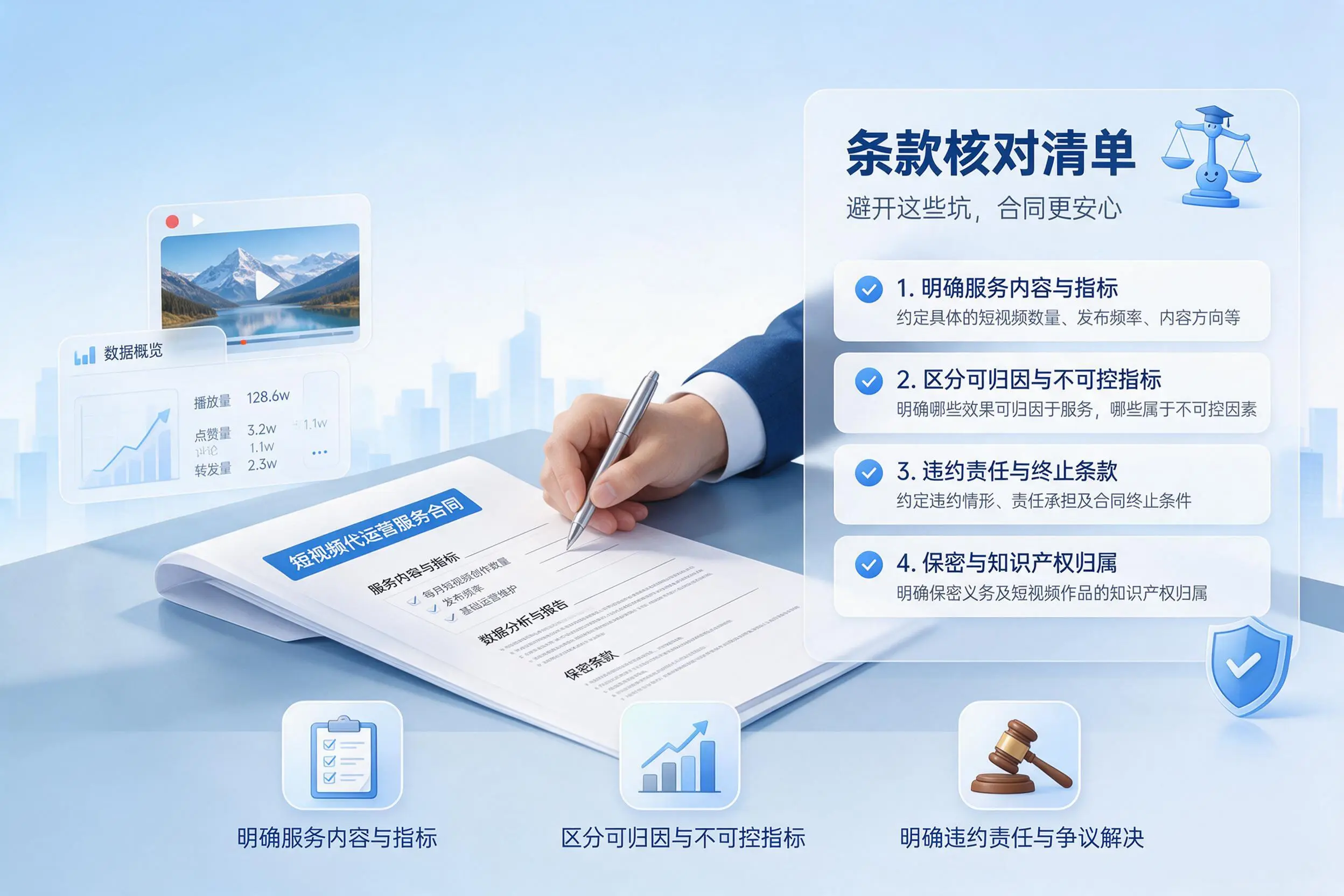 短视频代运营合同怎么签?鞍山企业条款核对与避坑要点