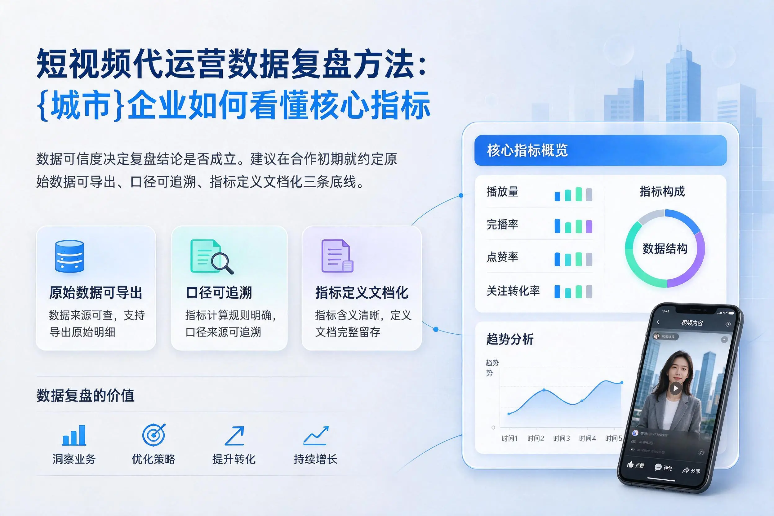 短视频代运营数据复盘方法：鞍山企业如何看懂核心指标