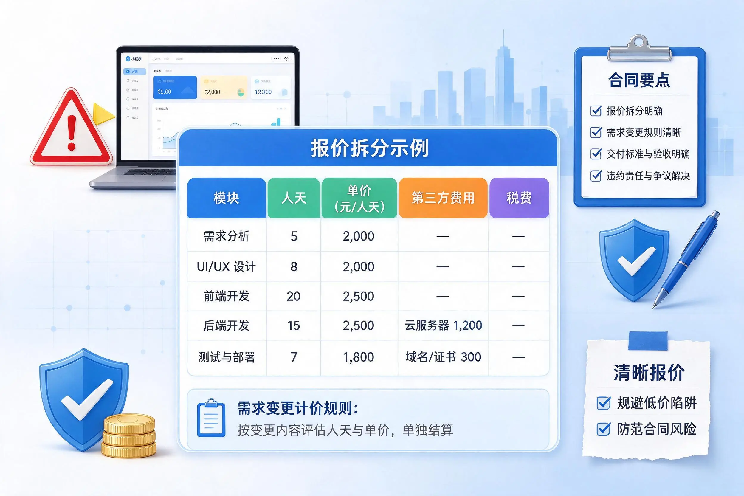 鞍山小程序开发避坑指南：低价陷阱与合同风险