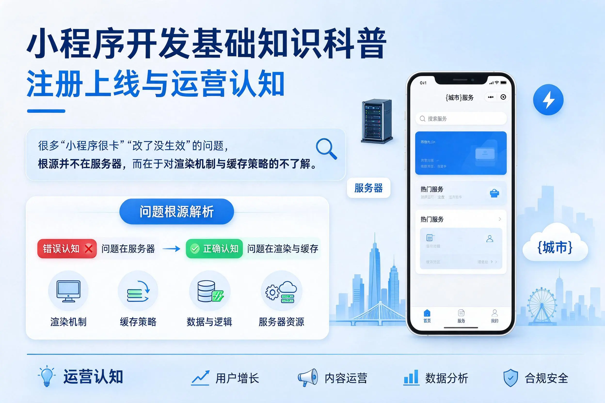 鞍山小程序开发基础知识科普：注册上线与运营认知