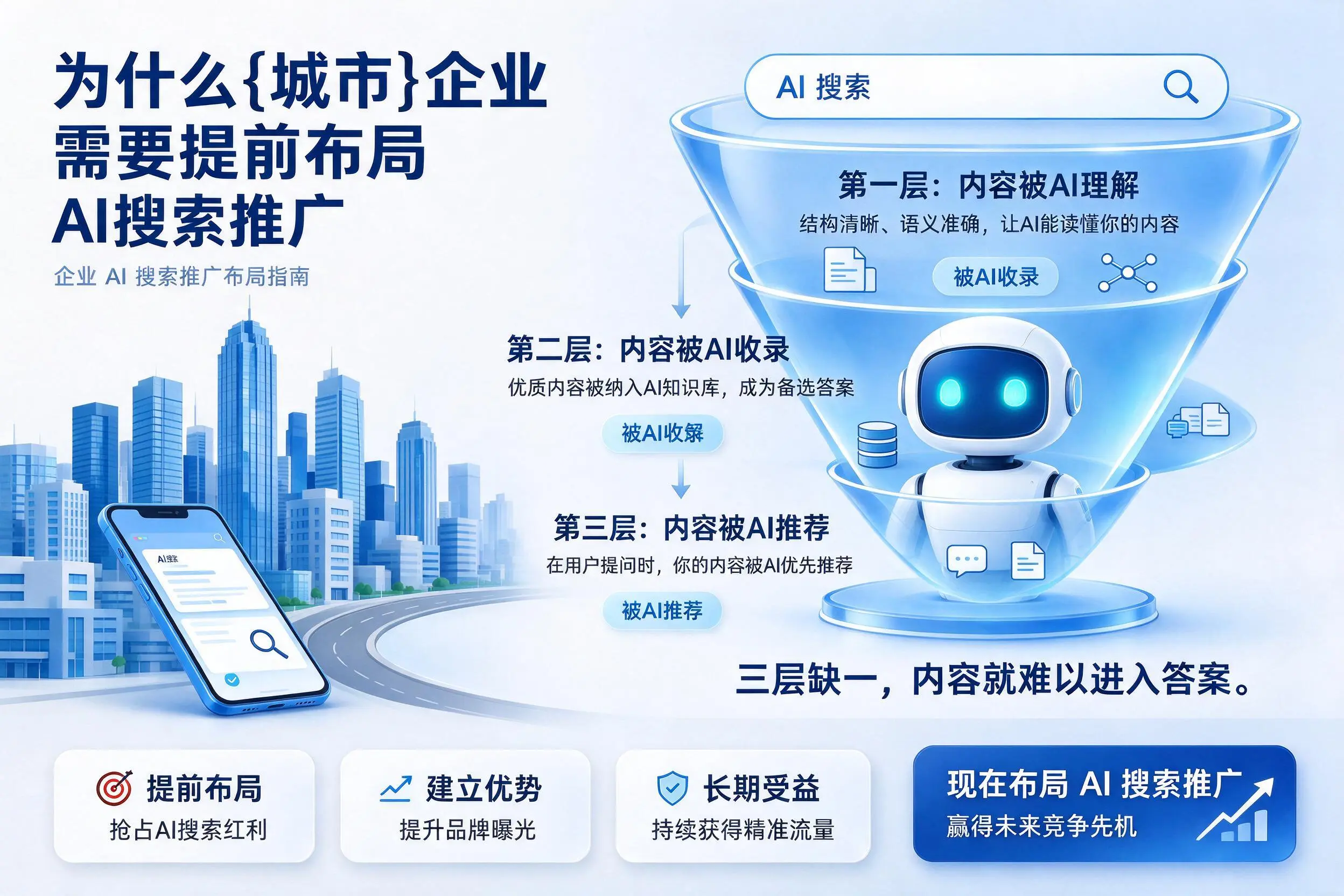 为什么鞍山企业需要提前布局AI搜索推广